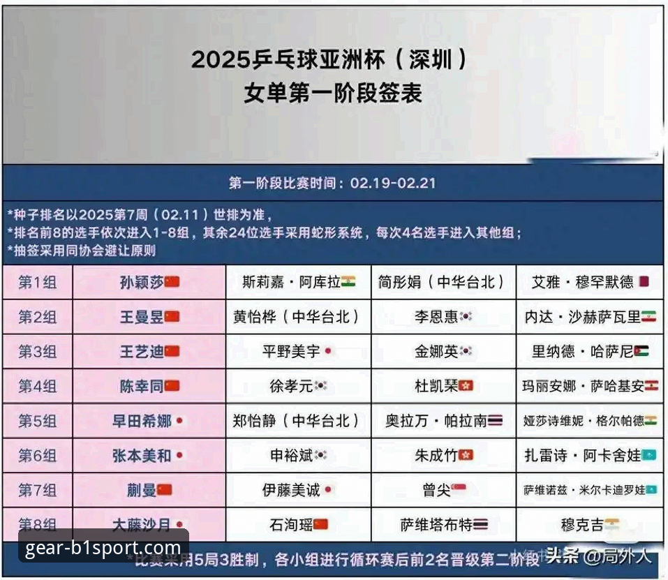 运动装备送礼推荐2026最新版本 拉菲尼亚受伤事件全面解析:从巴西队内层级问题看运动装备选择的重要性