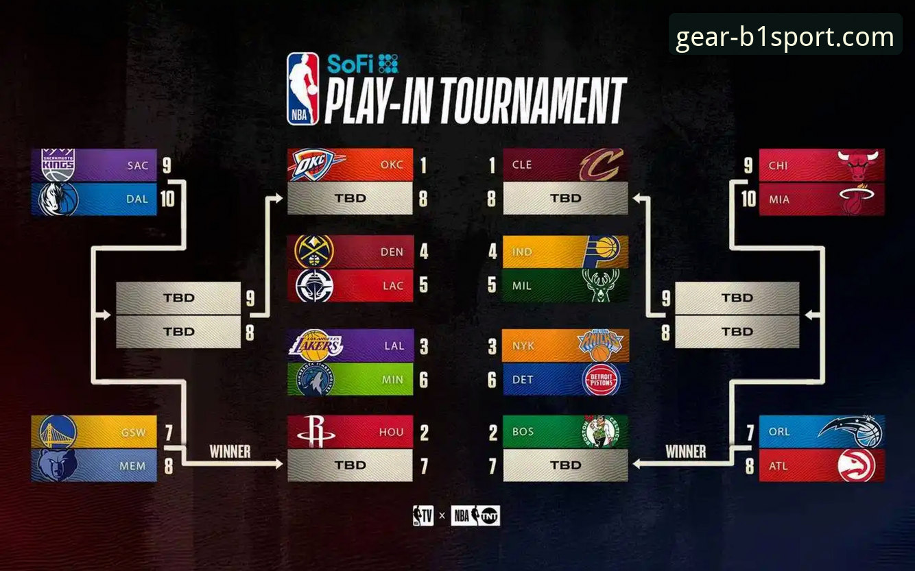 湖人锁定季后赛席位与赛区冠军：一次专业数据分析的完整指南